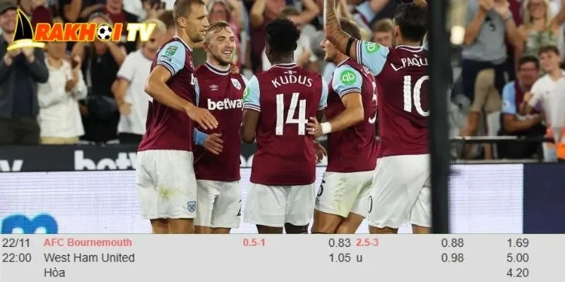 Phân tích kèo cược chuyên sâu nhất khi soi kèo Bournemouth vs West Ham