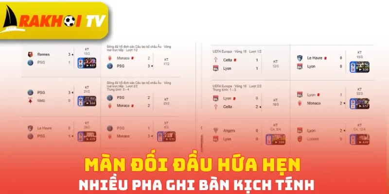 Màn đối đầu hứa hẹn nhiều pha ghi bàn kịch tính