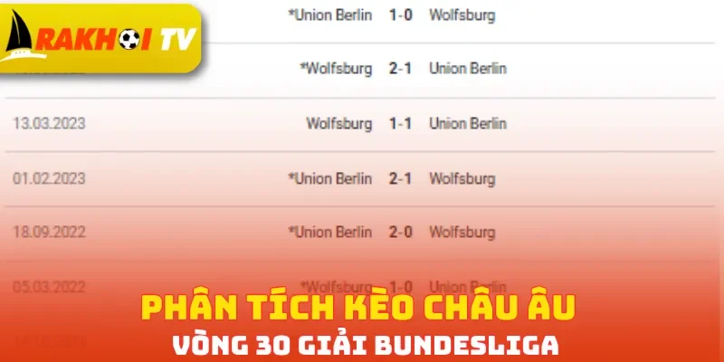 Phân tích kèo châu Âu vòng 30 giải Bundesliga