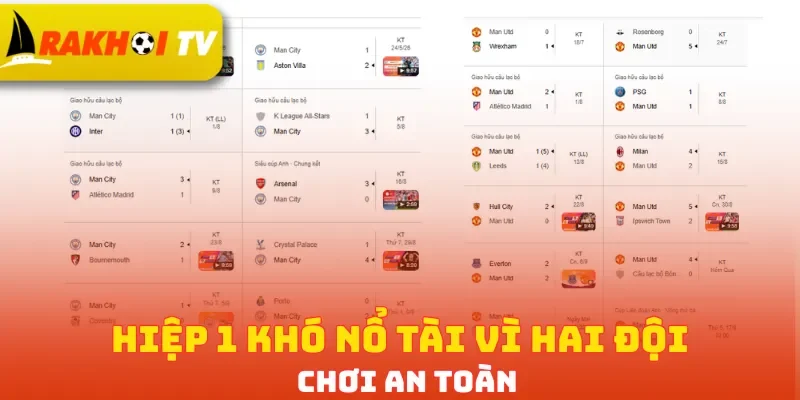 Hiệp 1 khó nổ Tài vì hai đội chơi an toàn