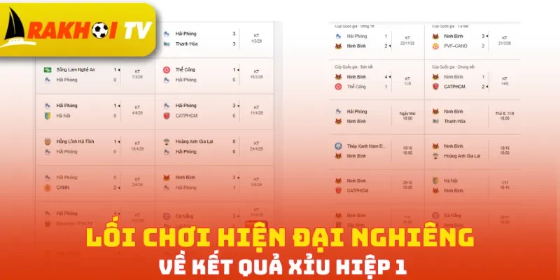 Lối chơi hiện đại nghiêng về kết quả Xỉu hiệp 1