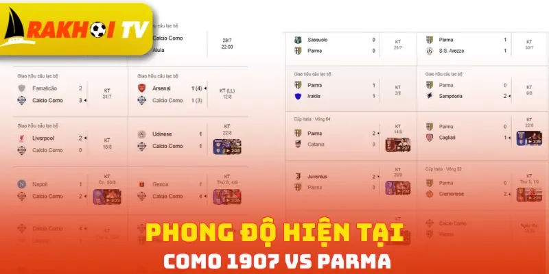 Phong độ hiện tại Como 1907 vs Parma