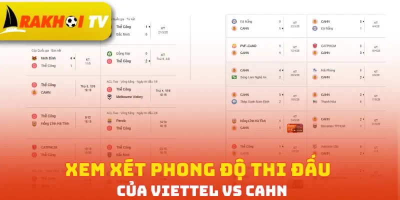 Xem xét phong độ thi đấu của Viettel vs CAHN
