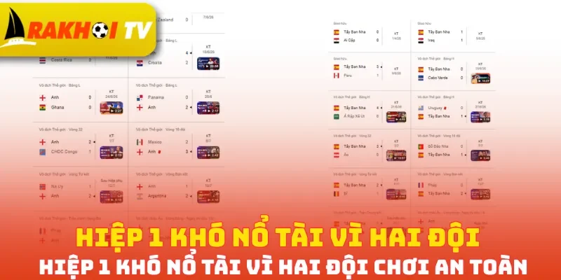 Hiệp 1 khó nổ Tài vì hai đội chơi an toàn