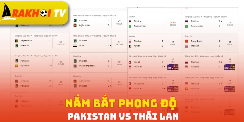 Nắm bắt phong độ Pakistan vs Thái Lan